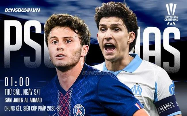 Đá gà trực tuyến trên 36win apk
