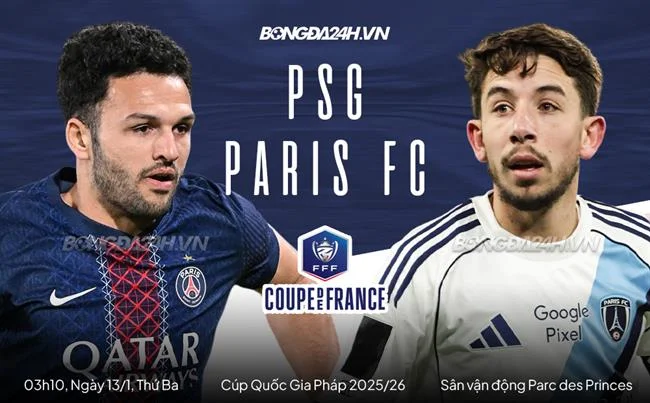 Xổ số và lô đề trên 36win apk