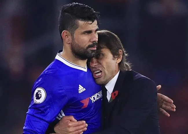 Hỗ trợ khách hàng 24/7